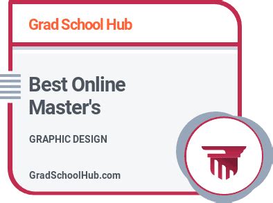 10 Best Online Master’s Degrees in Graphic Design - GradSchoolHub