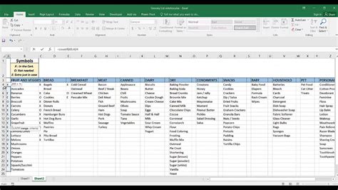 Grocery List Spreadsheet Excel ~ MS Excel Templates