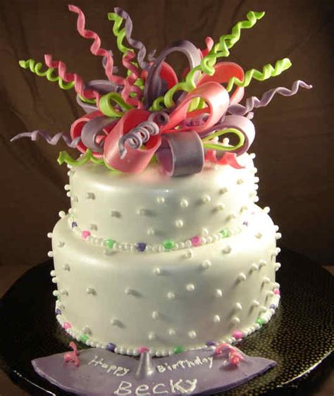 Coolest Birthday Cake Design Ideas