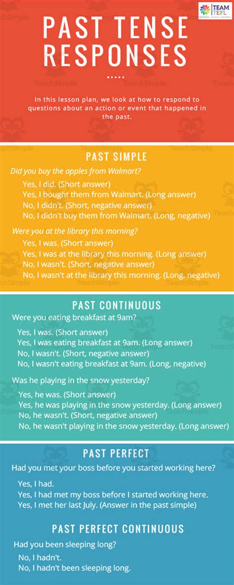 Past Tense Responses | Intermediate Lesson Plan by Teach Simple