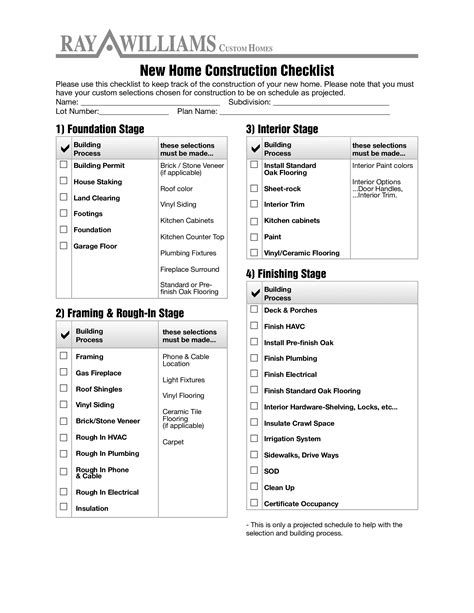 Home Construction Checklist Template | Plan, Estimate, Build