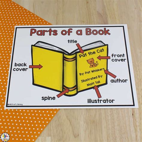 Parts of a Book Poster & Worksheet: Concepts of Print Resources