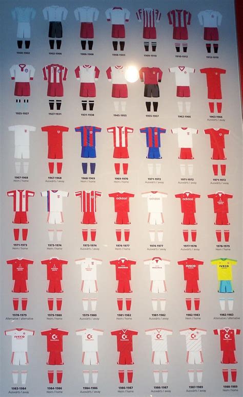 Bayern Munich kits from 1900 to 1989 | Pep guardiola, Fotos