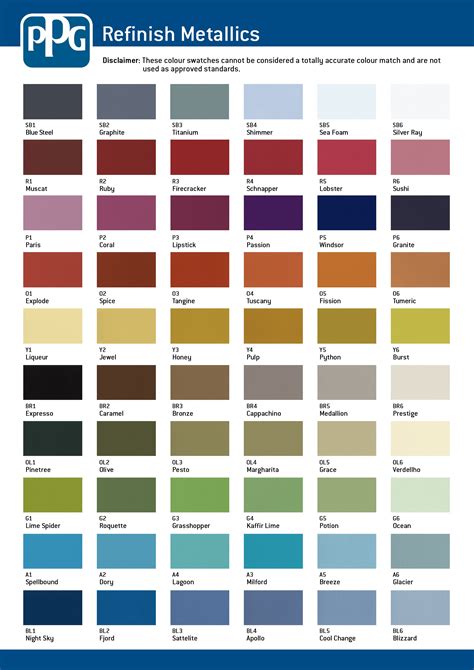 Ppg Paint Color Chart | Paint color chart, Ppg paint colors, Paint colors