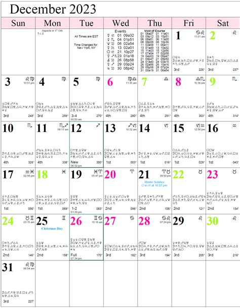 Astrology Calendars – List | Cafe Astrology .com