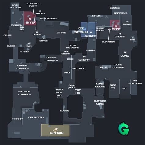 The ultimate CSGO callouts on Dust 2 in 2023