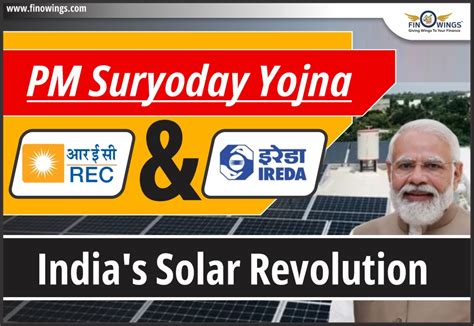 PM Suryoday Yojna: REC Ltd & IREDA India's Solar Revolution