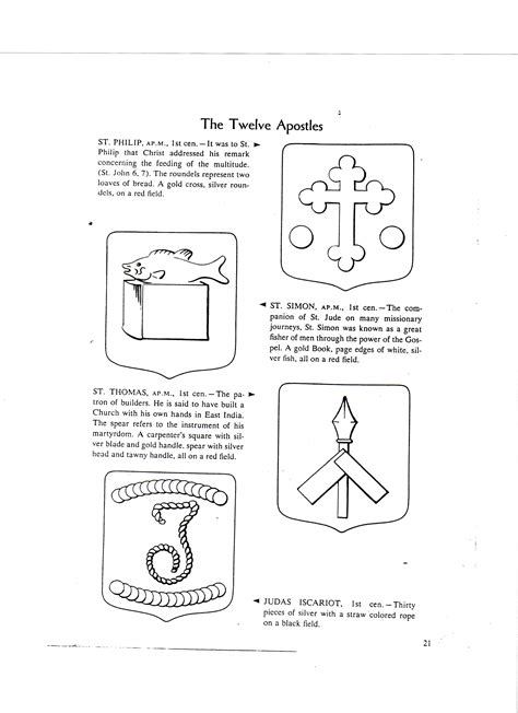 Detroit Black Churches | Symbols of 12 Apostles