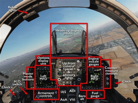 AV-8B NA Harrier - Airgoons