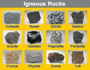 igneous rocks | Igneous rock, Igneous, Rocks and minerals