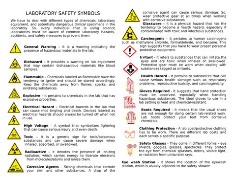 Laboratory Safety Symbols - LABORATORY SAFETY SYMBOLS We have to deal with different types of ...