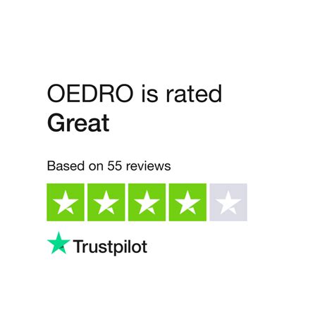 OEDRO Reviews | Read Customer Service Reviews of oedro.com