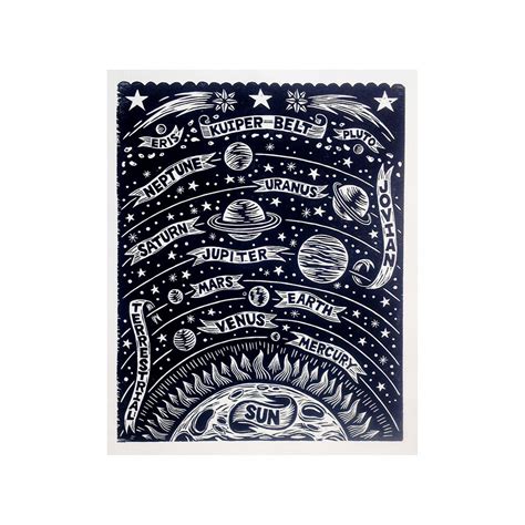 Solar System Art Planets Art Poster Astronomy Art - Etsy