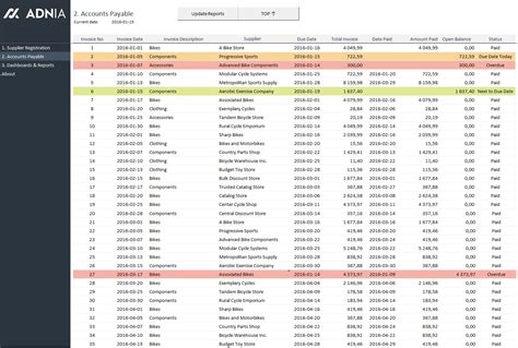 Account Payable Management Template | Adnia Solutions