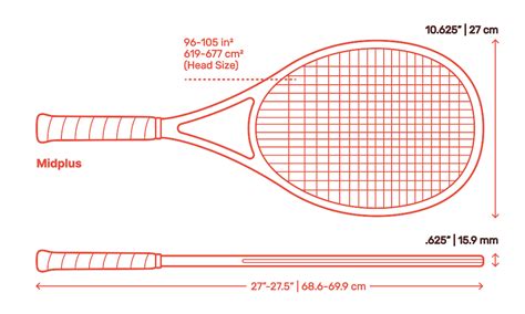 Tennis Racquet Size Chart By Height - Best Picture Of Chart Anyimage.Org