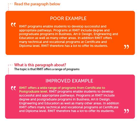 😀 Examples of topic sentences in paragraphs. Examples of Paragraph ...