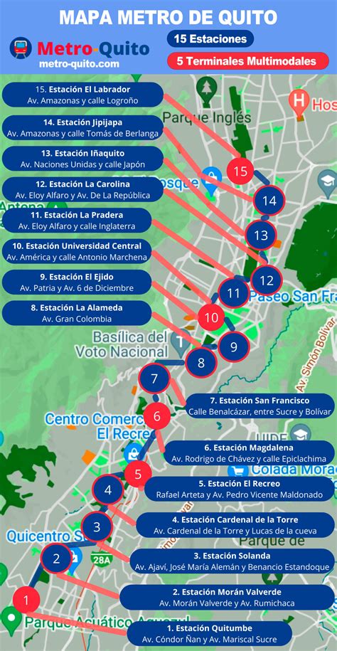 Mapa Metro de Quito - Metro de Quito