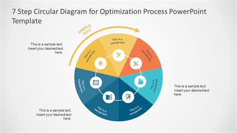 7 Step Circular Diagram for Optimization Process PowerPoint Template ...