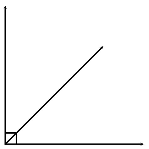 Complementary Angles 45-45 | ClipArt ETC