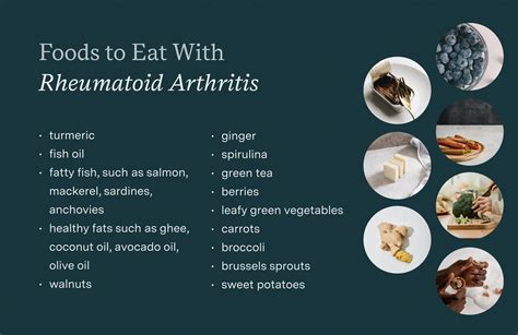 The Complete 7-Day Diet Plan For Rheumatoid Arthritis