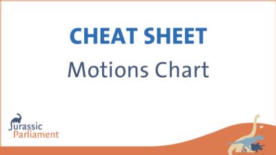 Cheat Sheet - Motions Chart - Jurassic Parliament