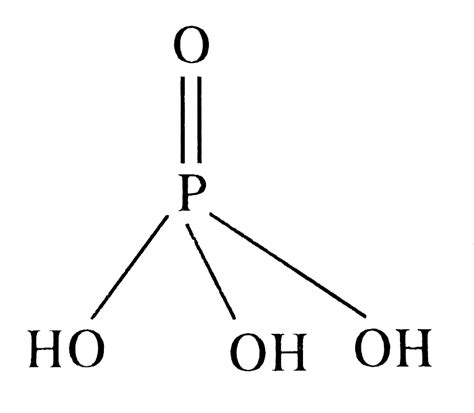 The basicity of H3 PO4 is