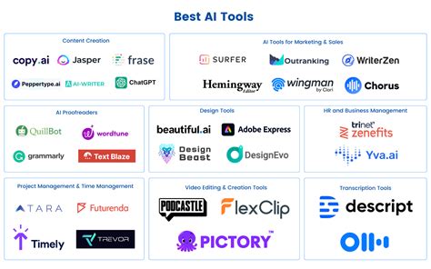 30+ Top AI Tools for Productivity to Ignite Efficiency in 2023!