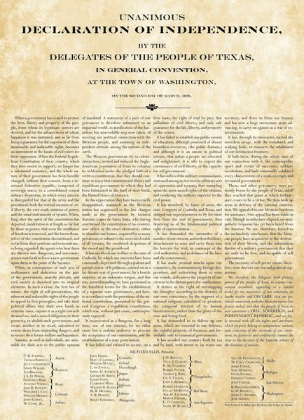 The Texas Declaration of Independence – Copano Bay Press