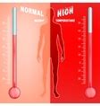 Normal temperature range Royalty Free Vector Image