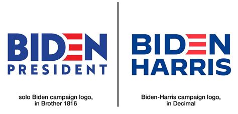 Biden-Harris: Here's the typeface they're using. - Boing Boing