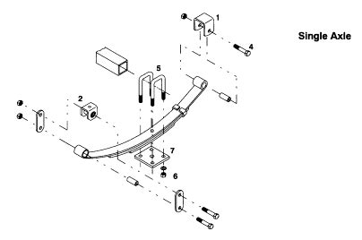 How To Measure a Trailer Axle | Pacific Trailers