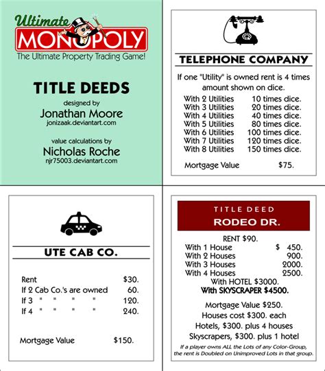 Original Monopoly Property Cards Pdf