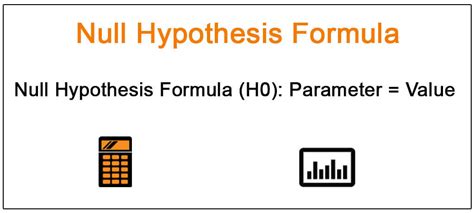 Null Hypothesis (Definition, Examples) | How to Test?