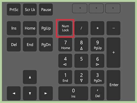 The Num Lock Key - What Is It And How Do You Use It? - DeviceMAG