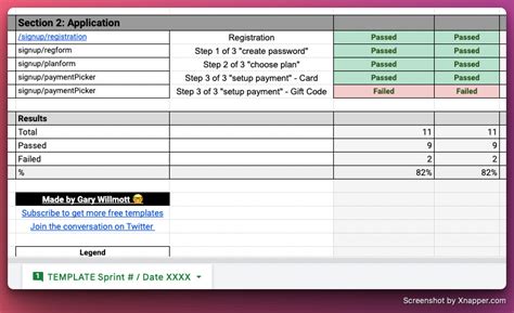 🧪 QA Checklist Template - by Gary Willmott - Stay Scrappy