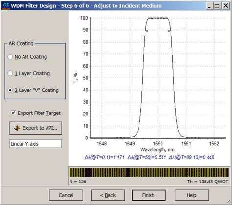 OptiLayer - WDM Filters