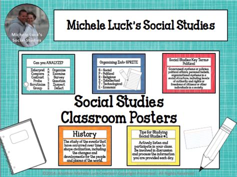 free social studies posters for the classroom - abbiebrockhurst