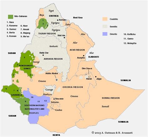 Culture & Social Development - Ethiopia