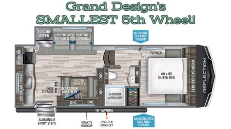 Smallest 5th Wheel Toy Hauler Floor Plans | Wow Blog