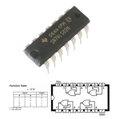 74LS02 Quad 2-input NOR Gate Datasheet Hub, 45% OFF