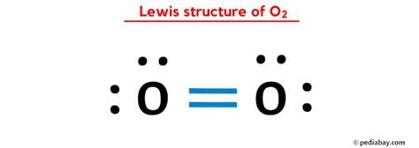 O2 Lewis Structure in 6 Steps (With Images)