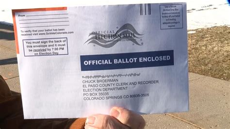 Colorado Springs ballot measures: What to know about 2A, 2B, and 2C | KRDO