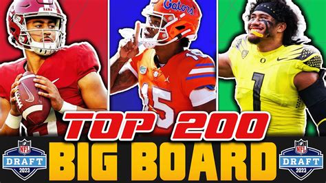 2023 Nfl Draft Big Board - 2023