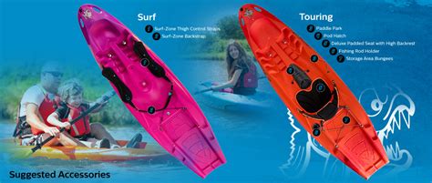 Surf Jet 2 | Nomad Kayaks