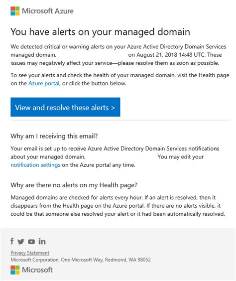 Email notifications for Microsoft Entra Domain Services | Microsoft Learn