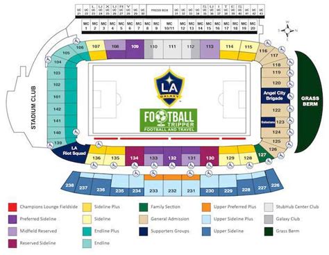 LA Galaxy Stadium - Dignity Health Sports Park - Football Tripper