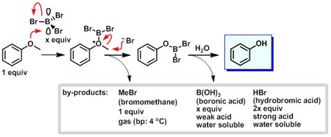 Boron Tribromide (BBr3) Mechanism - Demethylation of Methyl Ethers