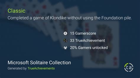 Classic achievement in Microsoft Solitaire Collection (WP)