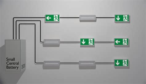 Emergency Lighting Wiring Diagram With Key Switch - IOT Wiring Diagram