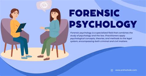 Introduction to Forensic Psychology | Anthroholic